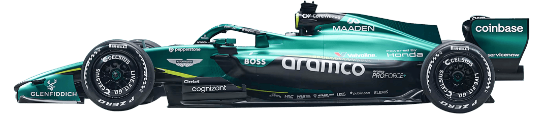 Aston Martin F1 Car