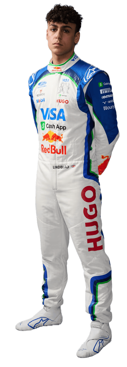 Arvid Lindblad F1 Driver